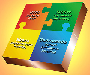 InfoGraphics